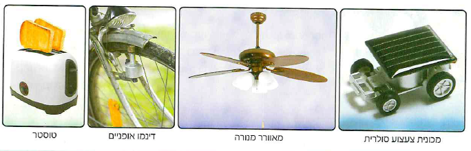 (בספר איור, היעזר במנחה)
